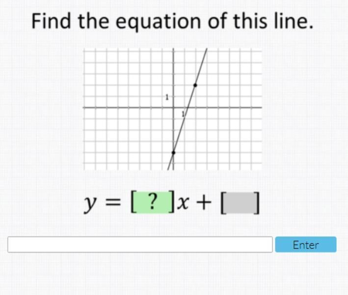 Helpppppp! only find the equation of the line. urgent!-example-1