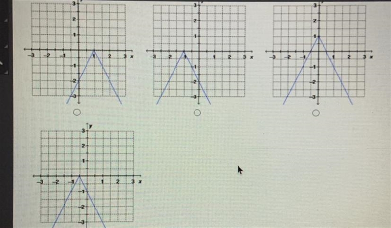 Which is the graph of y = -|2x + 1|?-example-1