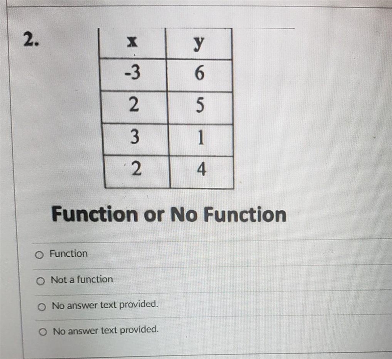 What is the answer ​-example-1