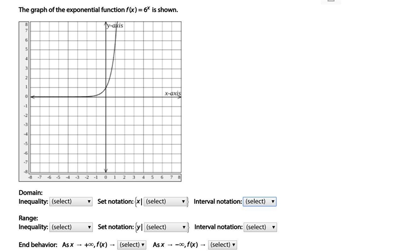 Select the domain and the range of the function as an inequality, using set notation-example-1