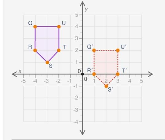 (02.01)Which translation will change figure QRSTU to figure Q'R'S'T'U'? 3 units left-example-1