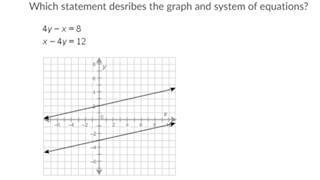 Which statement best describes the graph and system of equations? 4y - x = 8 x - 4y-example-1