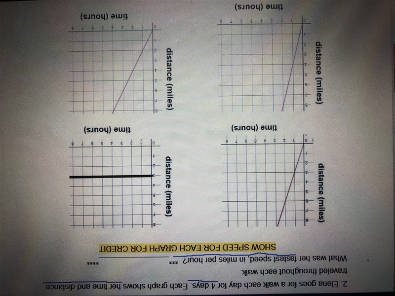 Help needed I need the answer with work shown for the graphs-example-1