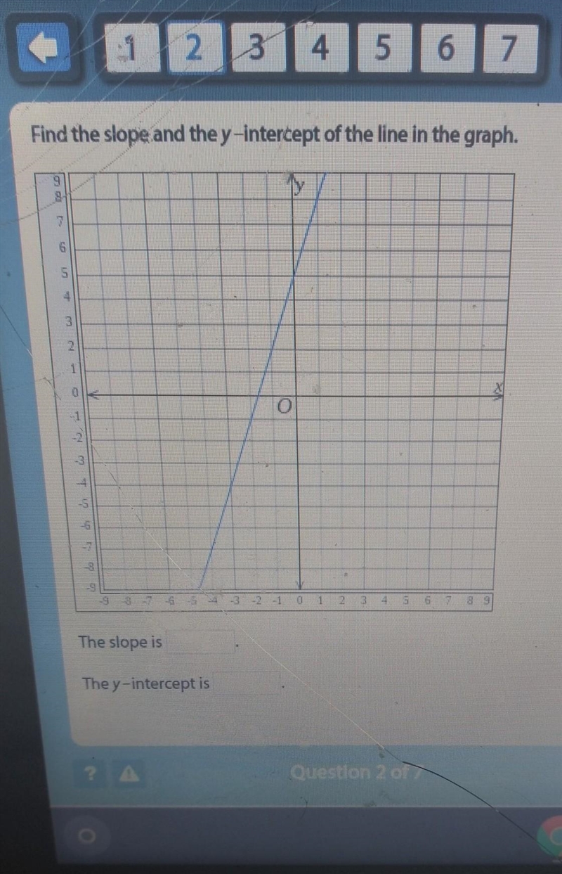 Find the slope and y-intercept of the line in the graph.​-example-1