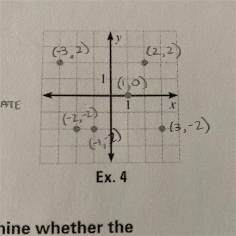 Is this relation a function?-example-1