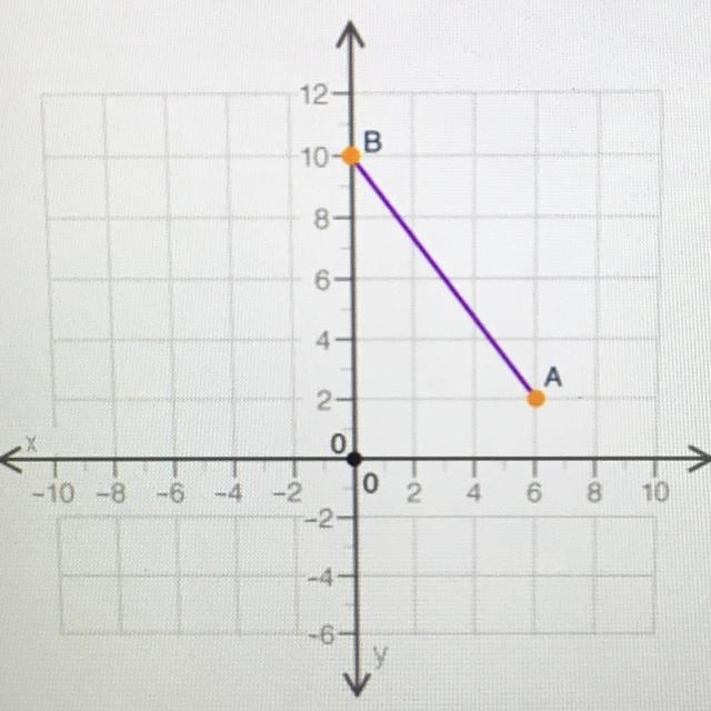 What is the length of segment AB? a.5 b.6 c.8 d.10-example-1