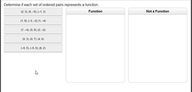 Determine if each set of ordered pairs represents a function.-example-1