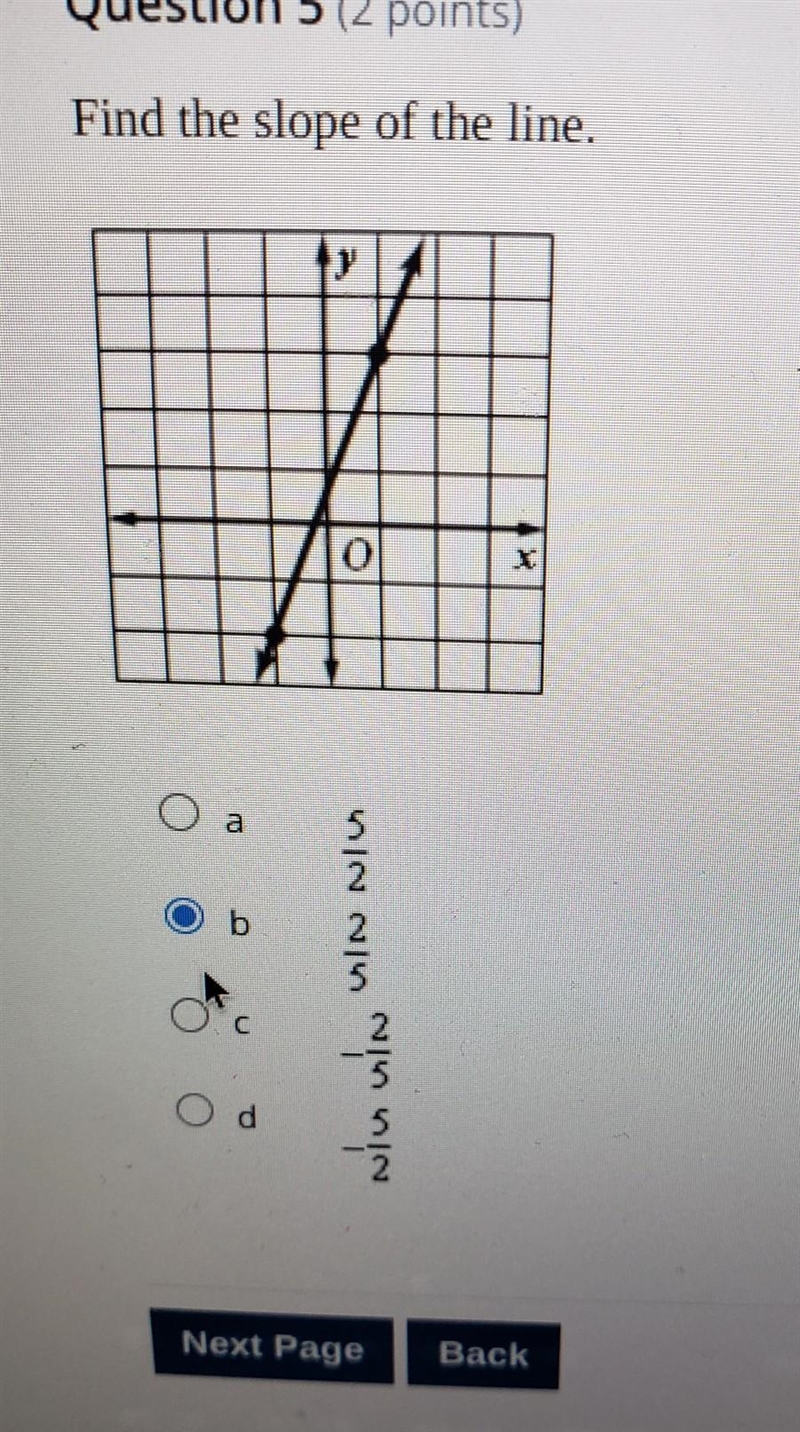 What is the slope of the line?​-example-1