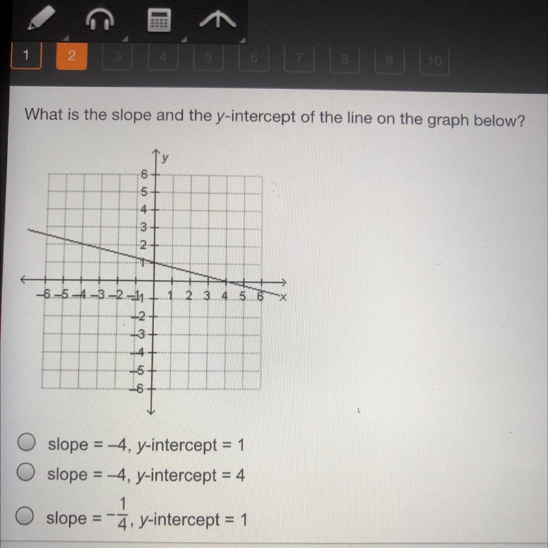 What is the slope and the y-intercept of the line on the graph below-example-1