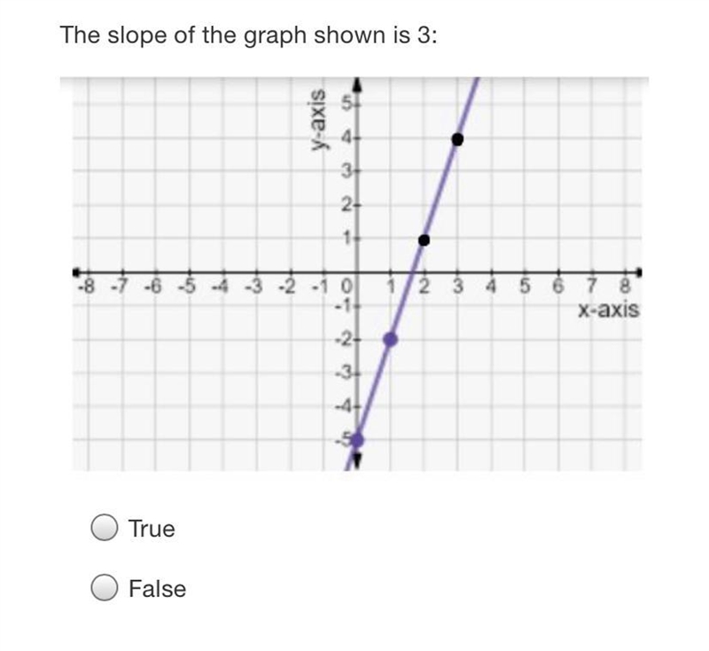 True or false? Help pls serious answers only-example-1