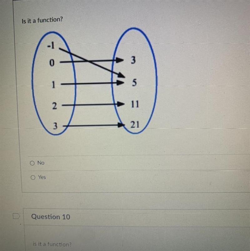 Please help! Is it a function?-example-1