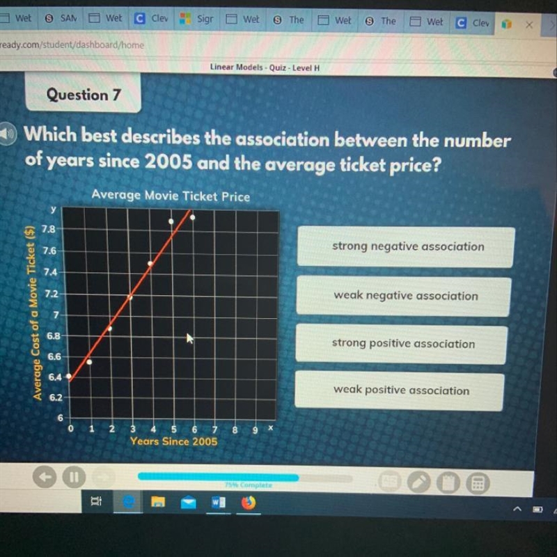 Which best describes the association between the number of years since 2005 and the-example-1