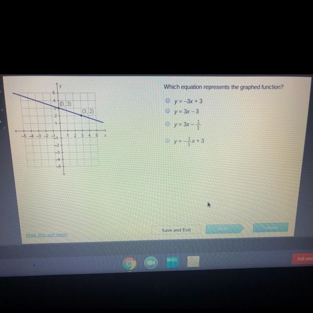 Which equation represents the graphed function-example-1