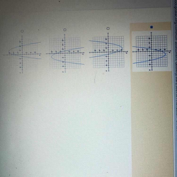 Which graph shows the solution to the equation f(x)= (x-1)(x+4)-example-1