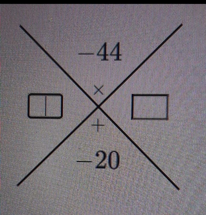 Write two numbers that multiply to the value on top and add to the value on the bottom-example-1