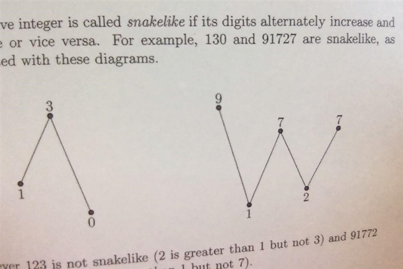 HAS TO BE DONE BY TOMORROW - A positive integer is called snakelike if its digits-example-1