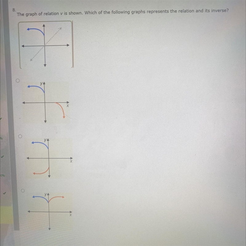 The graph of relation v is shown. Which of the following graphs represents the relation-example-1