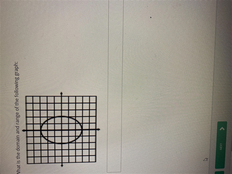 What is the domain and range for following graph-example-1