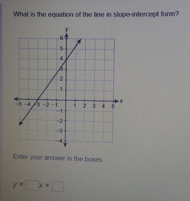 HELP ASAP!!!!! i wasted 30 points because i asked this question 3 times with no answer-example-1