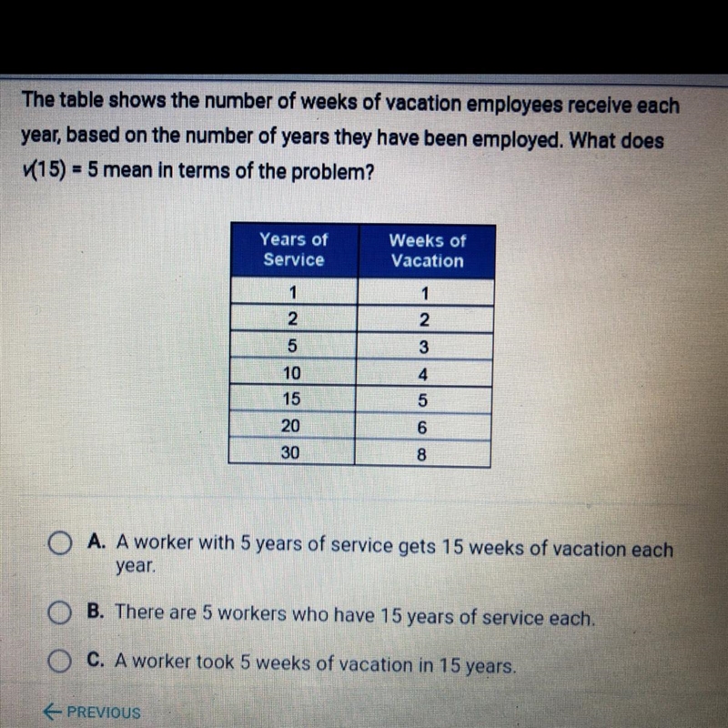 Answer choice D) A worker with 15 years of service gets 5 weeks of vacation and each-example-1