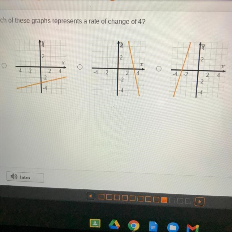 Which of these graphs represents a rate of change of 4?-example-1