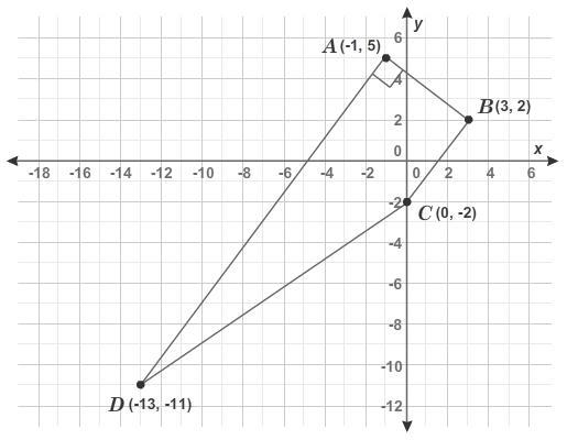 What is the area of trapezoid ABCD? Enter your answer as a decimal or whole number-example-1