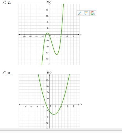 Which is the graph of the function f(x) = x^3 -3x^2-4x-example-2