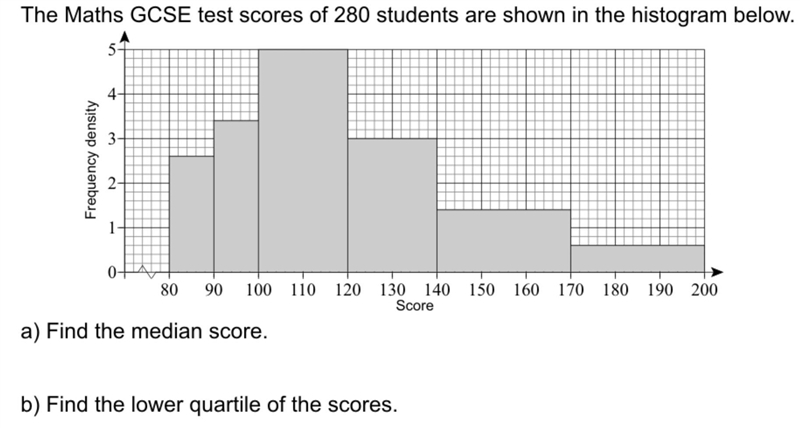 Histograms: answer a and b, find median and lower quartile-example-1