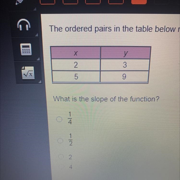 HELP PLEASE what is the slope of the function-example-1