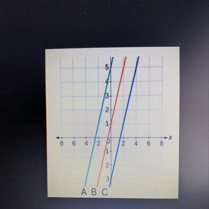 100 points! Find the slope of the image.-example-1