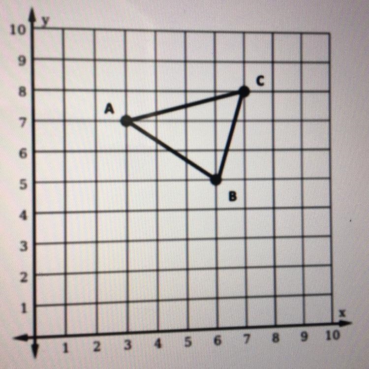 What is the slope of AB?-example-1