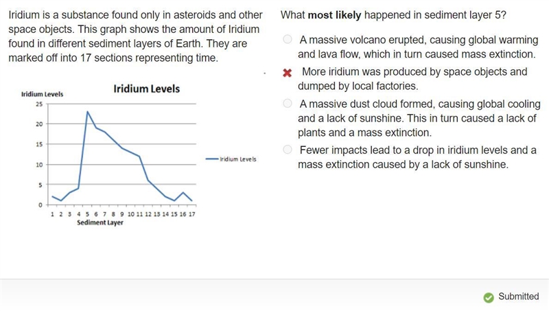 Help! I'm really confused! (I used Math because I got wrong answers in other subjects-example-1