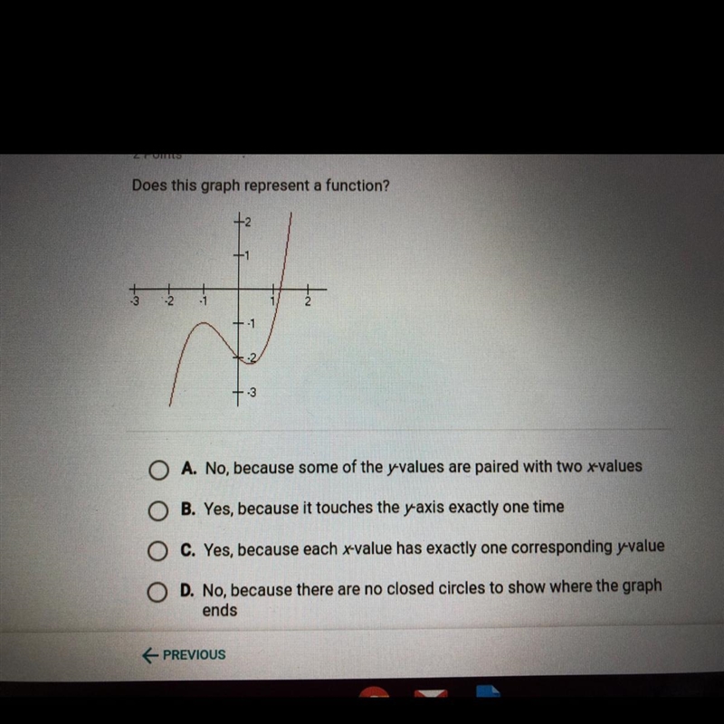 Does this graph represent a function? A. No, because some of the y-values are paired-example-1