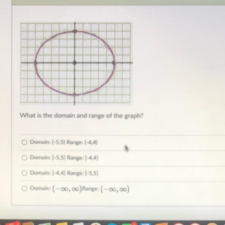 What is the domain and range of the graph?-example-1