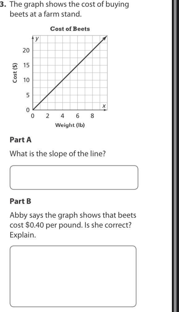 The graph shows the cost of buying beets at a farm stand.. (question continued on-example-1