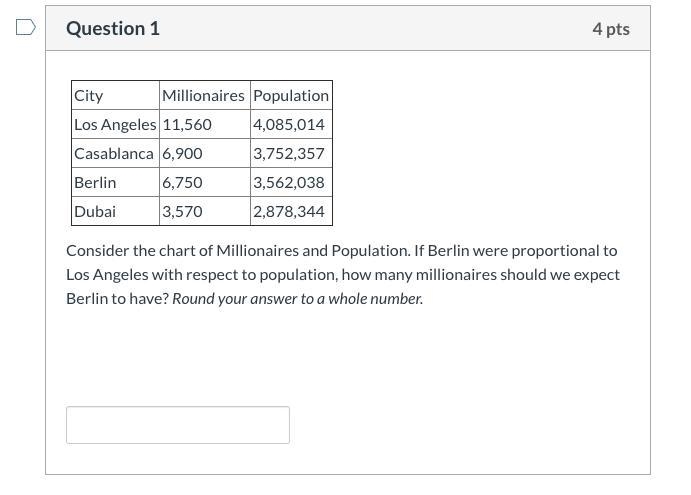 Consider the chart of Millionaires and Population. If Berlin were proportional to-example-1