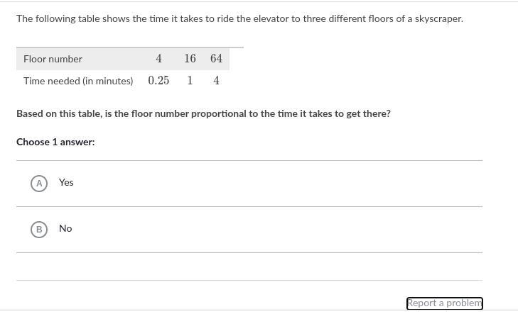 IM BAD AT PROPORTIONAL RELATIONSHIPS PLEASE HELP-example-1