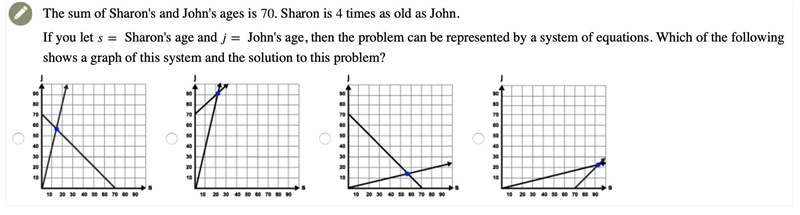 The sum of Sharon's and John's ages is . Sharon is times as old as John. If you let-example-1