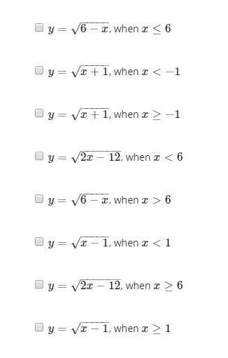 Which radical equations produce imaginary values of y for the given values of x? There-example-1