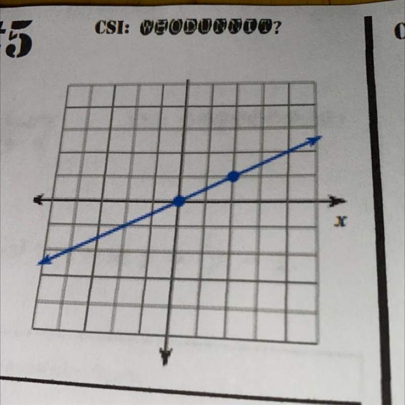 PLEASE HELP MEEEE! What is the slope? M= 2/1 M= 1/2 M= -2/1 M= -1/2-example-1