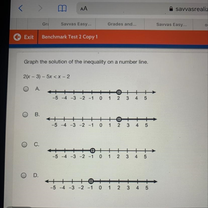 Graph the solution of the inequality on a number line. 2(x – 3) – 5x-example-1