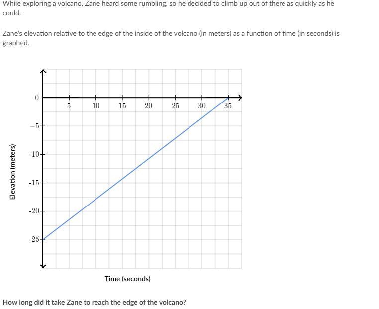 Need Math help ASAP-example-1