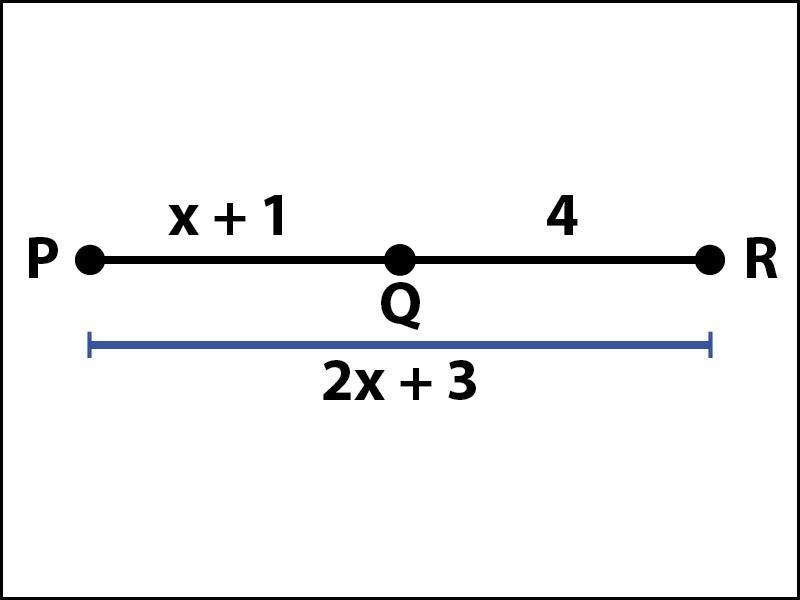 Using the following image, solve for x.-example-1