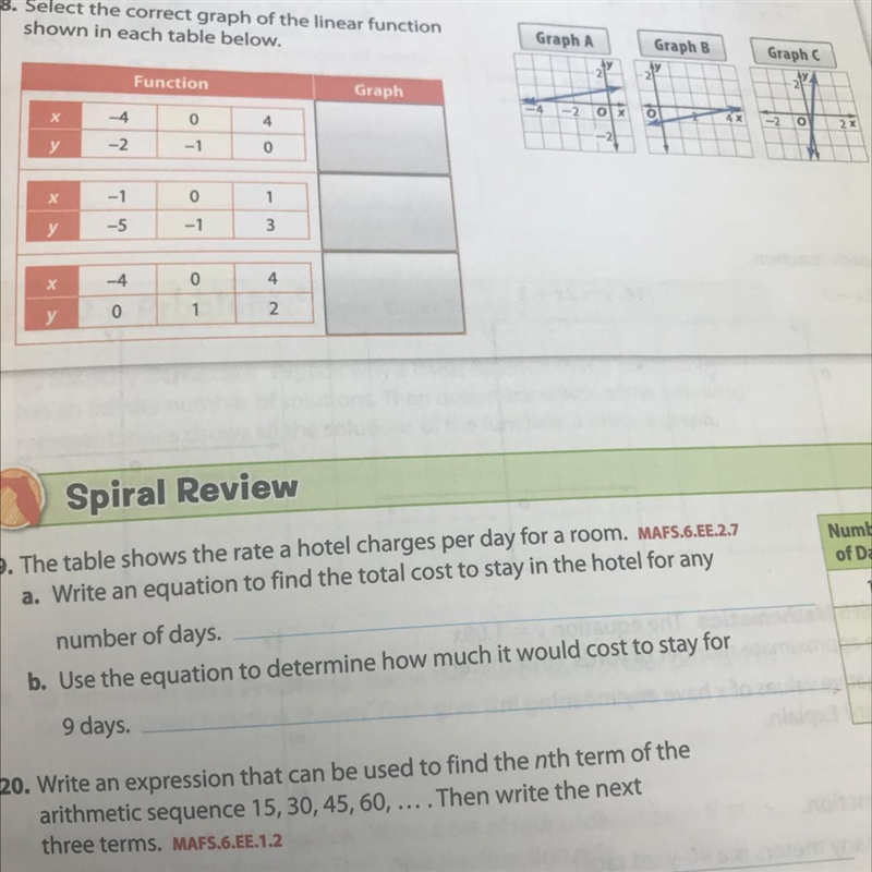 Select the correct graph of linear function shown in each table below I REALLY NEED-example-1