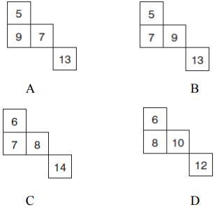 Can you work out which is the odd one out?-example-1