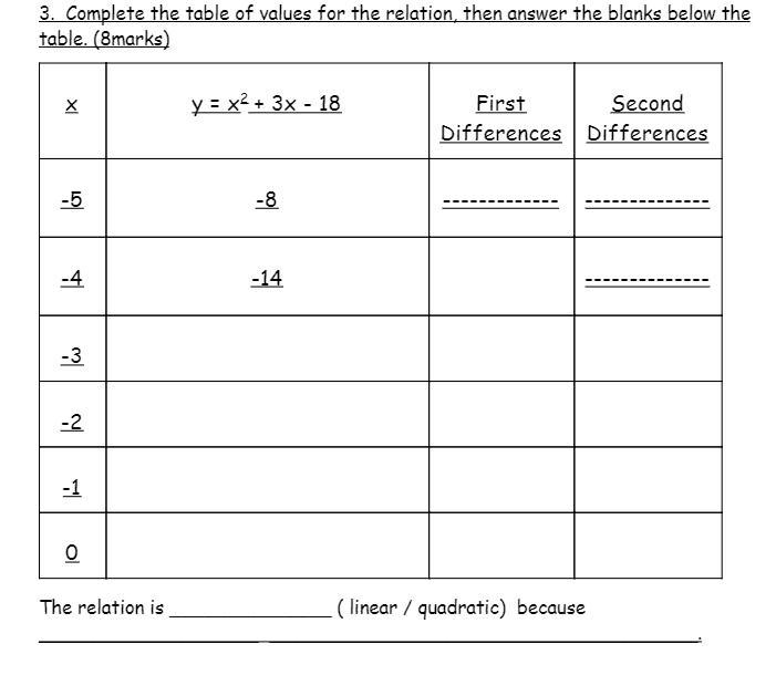 its for 100 points Solve the chart save the picture and solve it please it going to-example-1