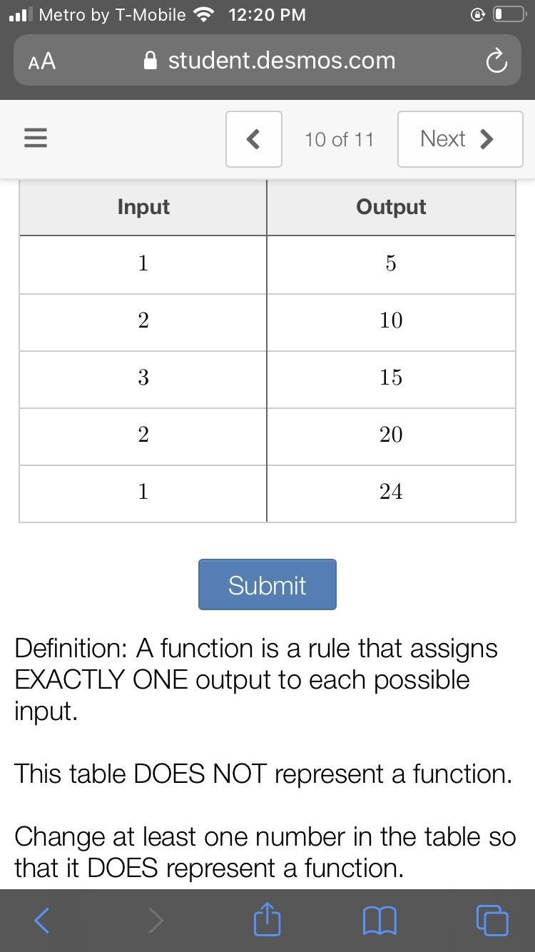 Change at least one number in the table so that it DOES represent a function.-example-1