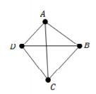 1)Which of the following is a Hamiltonian Circuit, beginning at vertex A, for the-example-1