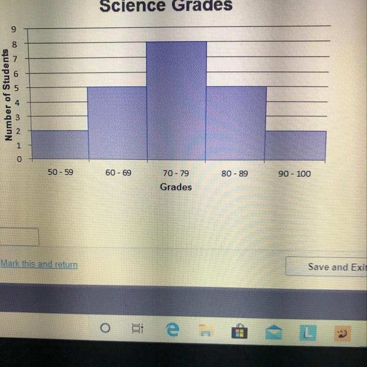 To pass science, a student must earn at least a grade of 70. How many failed this-example-1