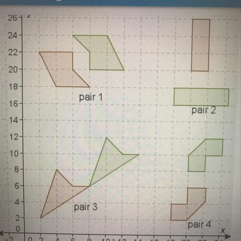 Which pair or pars of polygons are congruent A. 3 and 4 B. 1 and 3 C. 1, 3, and 4 D-example-1